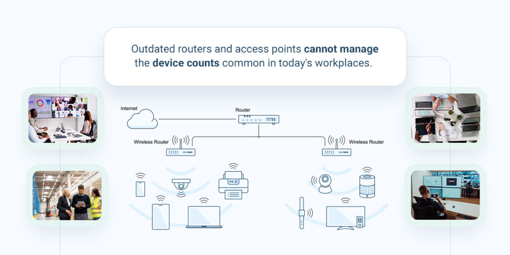 Bandwidth Limitations